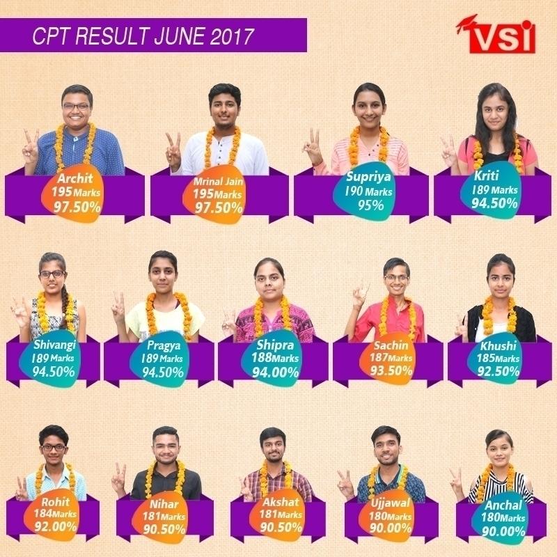 Ca Foundation Toppers Rankers Of Vidya Sagar Institute Jaipur