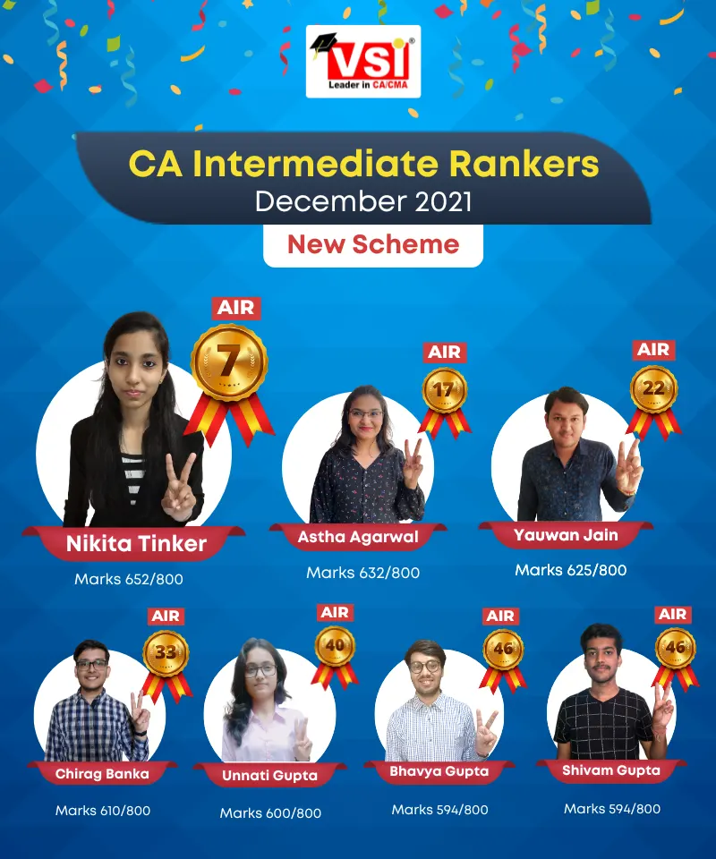 All India Ranks of CA Intermediate December 2021