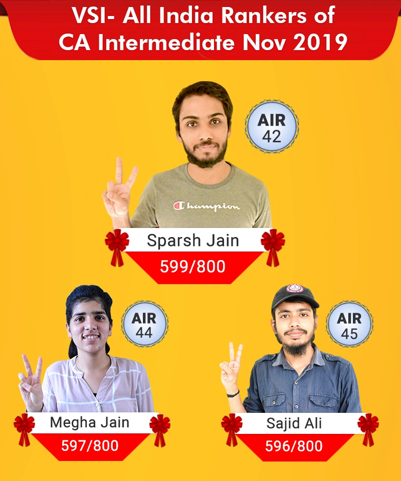 Anjali Goyal AIR 3 in CA Intermediate May 2019