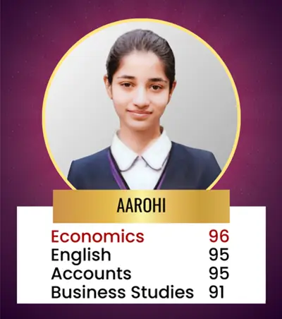 AAROHI 12th Commerce Topper For Session 2023-24