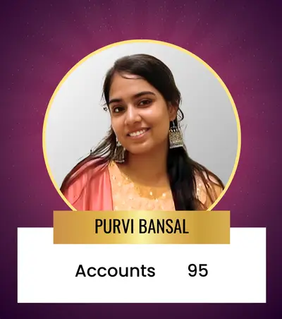 PURVI BANSAL 12th Commerce Topper For Session 2023-24