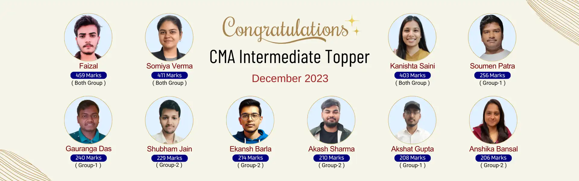CMA Intermediate December 2023 Topper