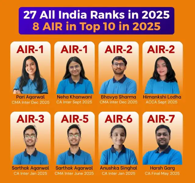 ever-highest-marks-akshat-goyal-and-atul-agarwak
