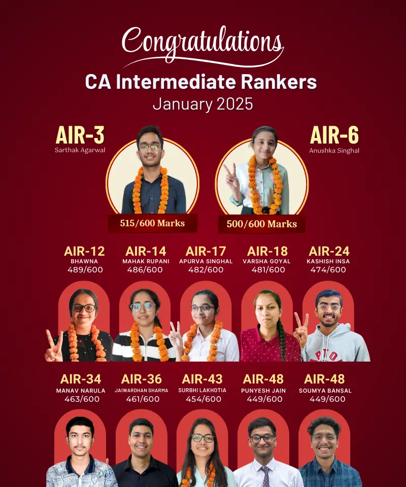 CA Inter Jan 2025