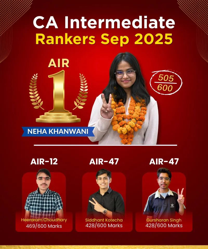 CA Inter Sept 2025