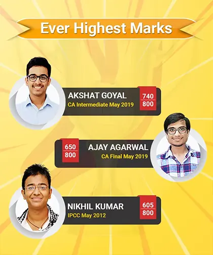 VSI Ever Highest Marks