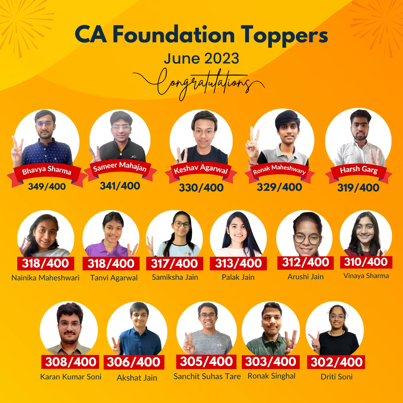 CA Foundation Toppers/Rankers of Vidya Sagar Institute Jaipur