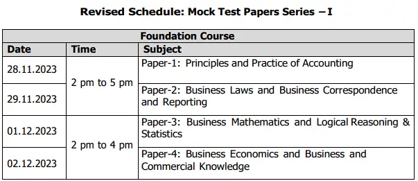 Practice Free Online C Programming Mock Test, Sample Papers