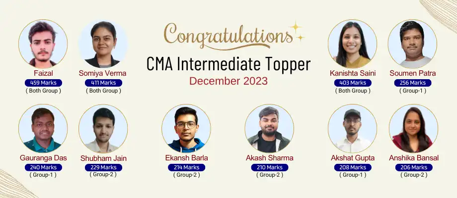 CMA Intermediate Topper December 2023