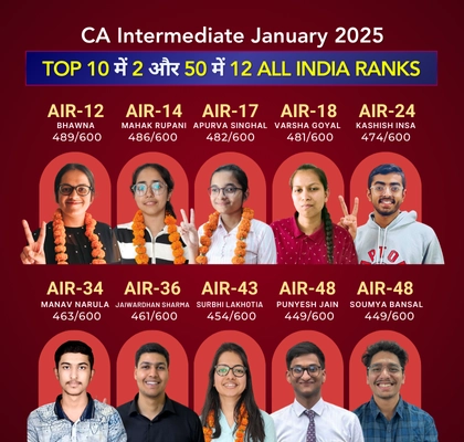 CA Inter Result January 2025 Topper